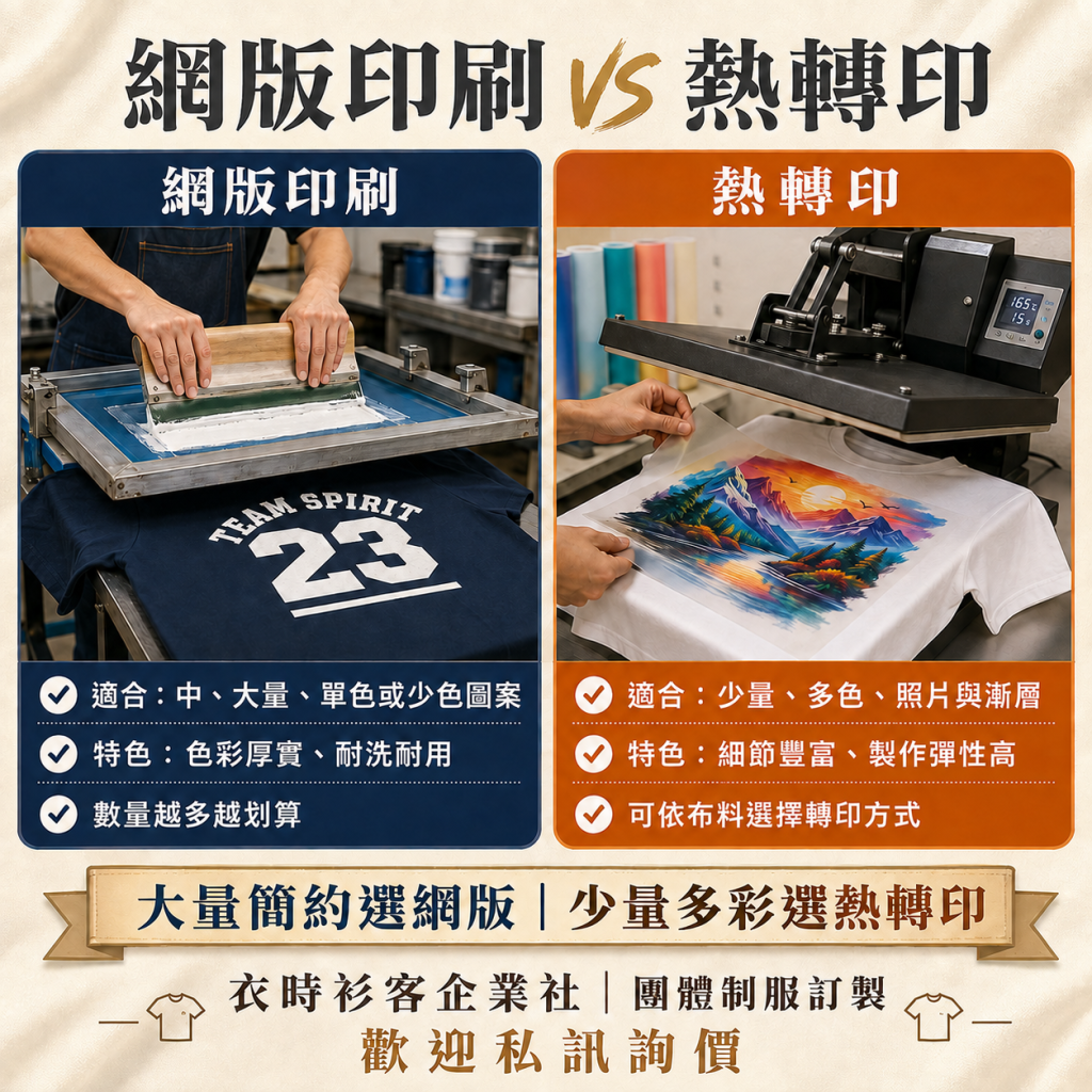 衣時衫客網版印刷與熱轉印團體服製作方式比較